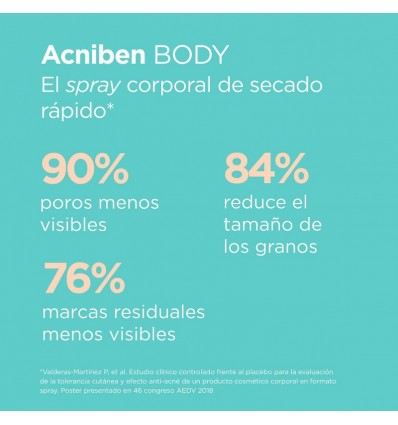 Acniben Body Spray Ml FarmaciaMarket