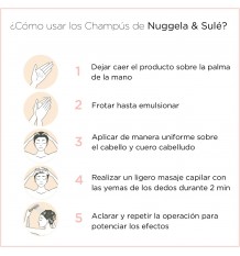 Pack Nuggela Sule Champu Cebolla Anticaida 250 ml + 250ml Especial 2023