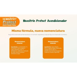 Neositrin Protect 250 ml