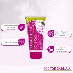 Physiorelax Forte 75 ml