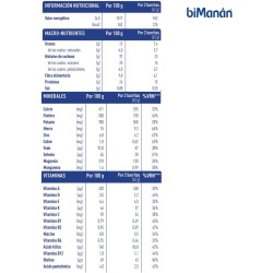 Bimanan Beslim Barritas Chocolate Intenso 10 unidades