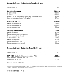 Nhco AminoSkin CelluOff Caderas Piernas Glúteos 56+56 Cápsulas